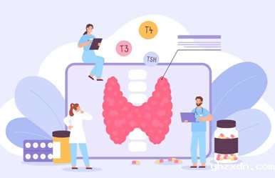 国际医疗网站-甲状腺细针穿刺活检