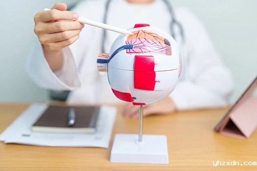 上海私立眼科医院 | 糖尿病视网膜病变